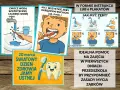 Instrukcja mycia zębów dla dzieci: zmocz szczoteczkę, nałóż pastę, myj okrężnymi ruchami, nie zapomnij o języku i wypłucz wodą.