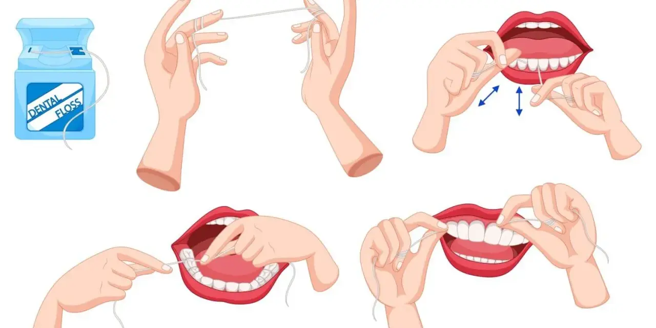 Ilustracja pokazuje etapy nitkowania zębów: przygotowanie nici, czyszczenie przestrzeni międzyzębowych i dbanie o higienę jamy ustnej.